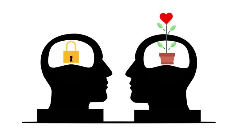 Why Mindset Matters —Especially for Your Company