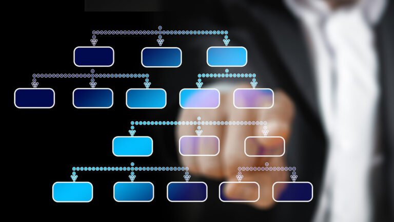 Helping “I Managers” Grow